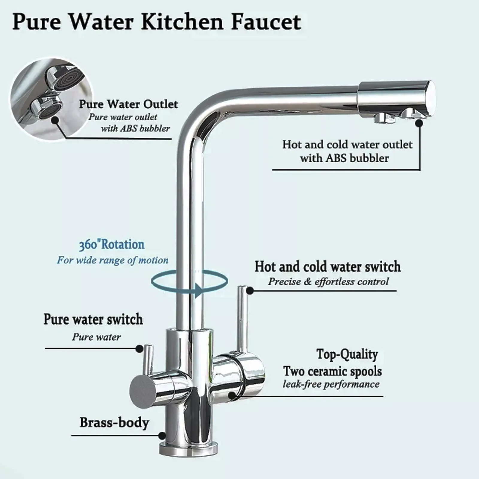 Robinet de cuisine d'eau Pure en laiton chromé, double poignée, eau potable chaude et froide, filtre à 3 voies, robinets mélangeurs purifiés de cuisine – Image 3